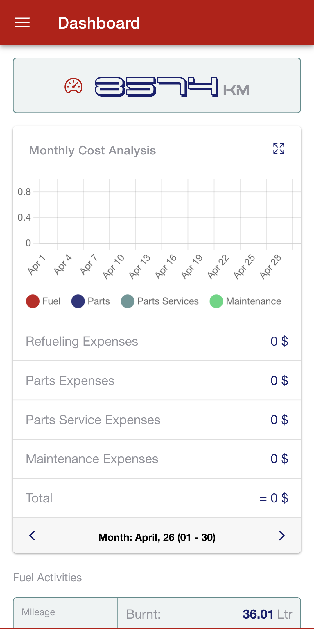 MyBikes.App: Motorcycle Manager app dashboard